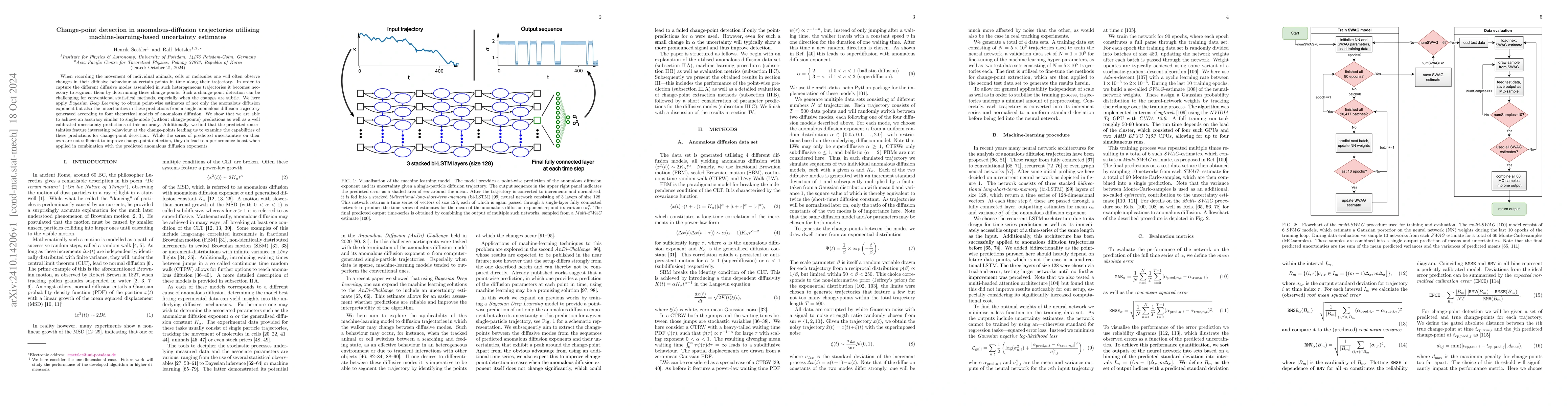 Thumbnail for Change-point detection in anomalous-diffusion trajectories utilising
  machine-learning-based uncertainty estimates