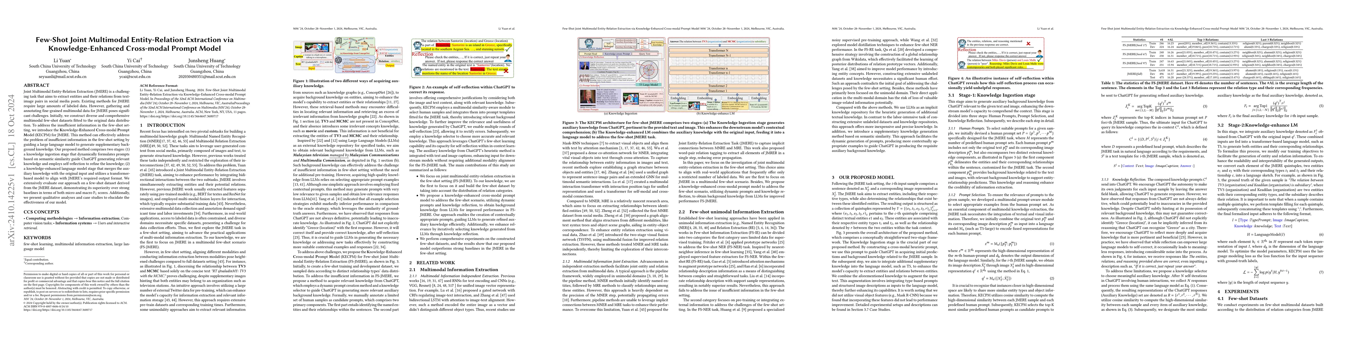 Thumbnail for Few-Shot Joint Multimodal Entity-Relation Extraction via
  Knowledge-Enhanced Cross-modal Prompt Model