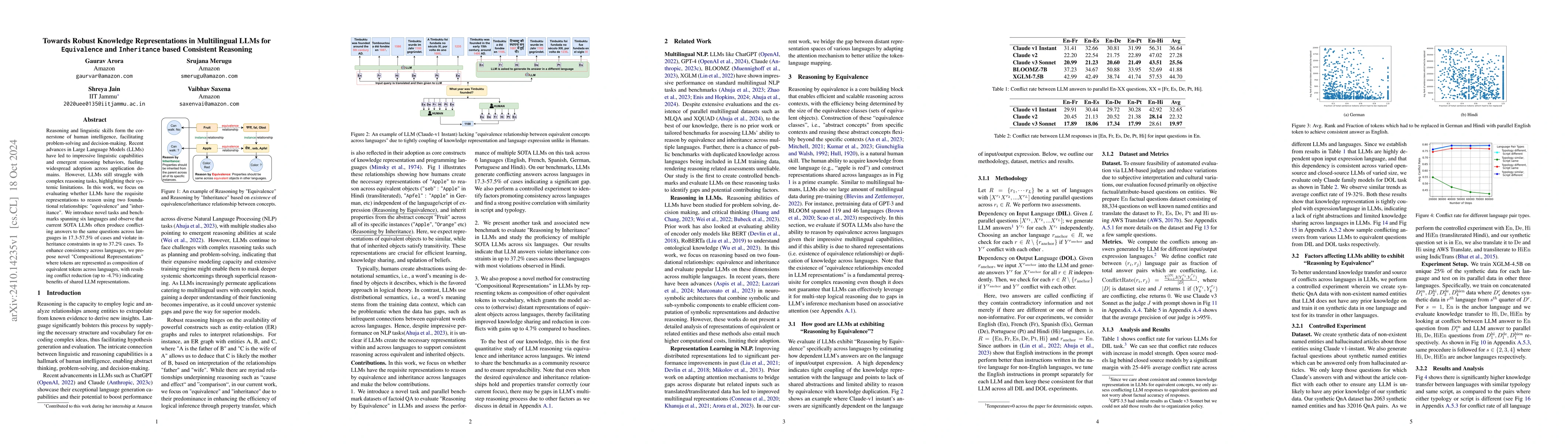 Thumbnail for Towards Robust Knowledge Representations in Multilingual LLMs for
  Equivalence and Inheritance based Consistent Reasoning
