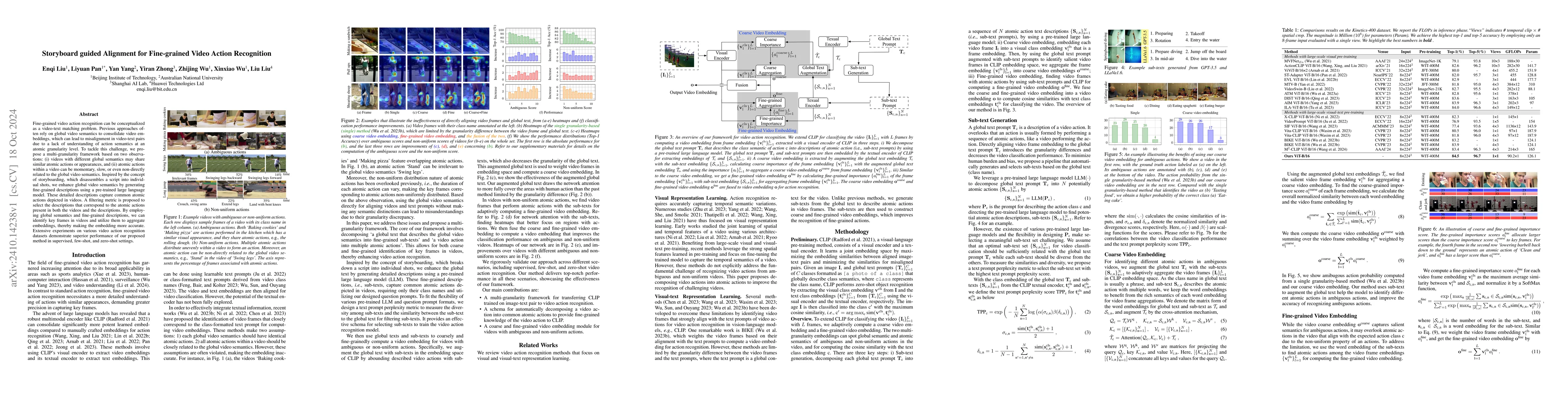 Thumbnail for Storyboard guided Alignment for Fine-grained Video Action Recognition