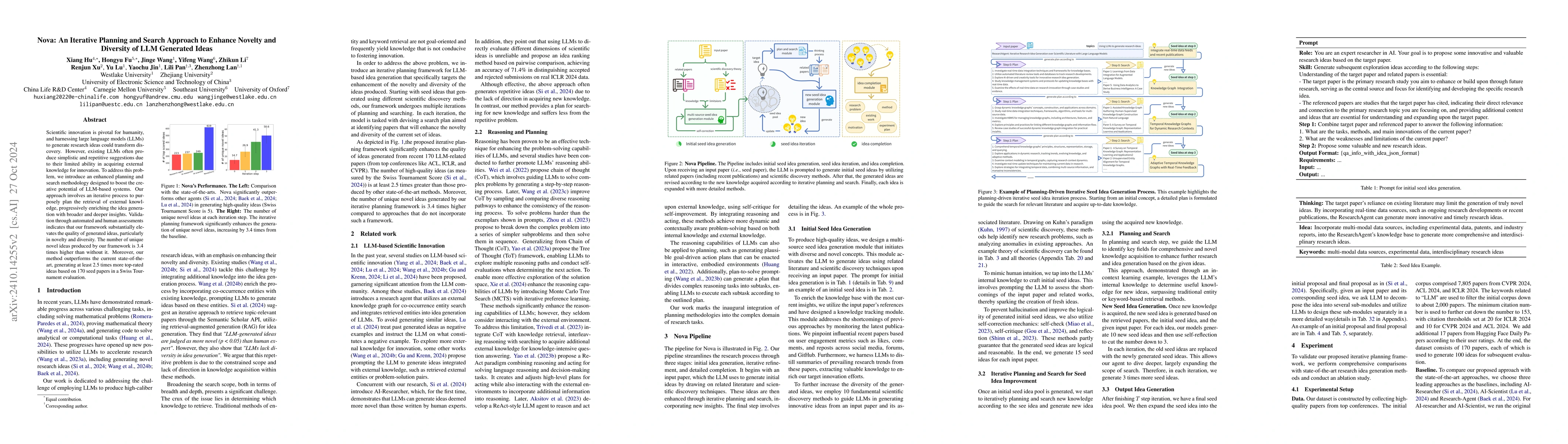 Thumbnail for Nova: An Iterative Planning and Search Approach to Enhance Novelty and
  Diversity of LLM Generated Ideas