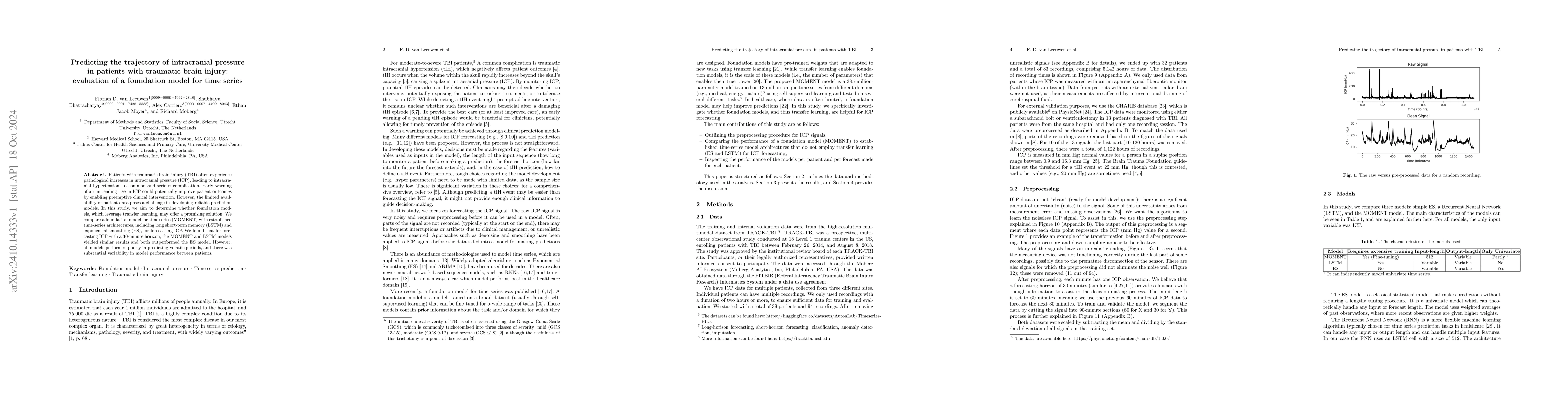Thumbnail for Predicting the trajectory of intracranial pressure in patients with
  traumatic brain injury: evaluation of a foundation model for time series