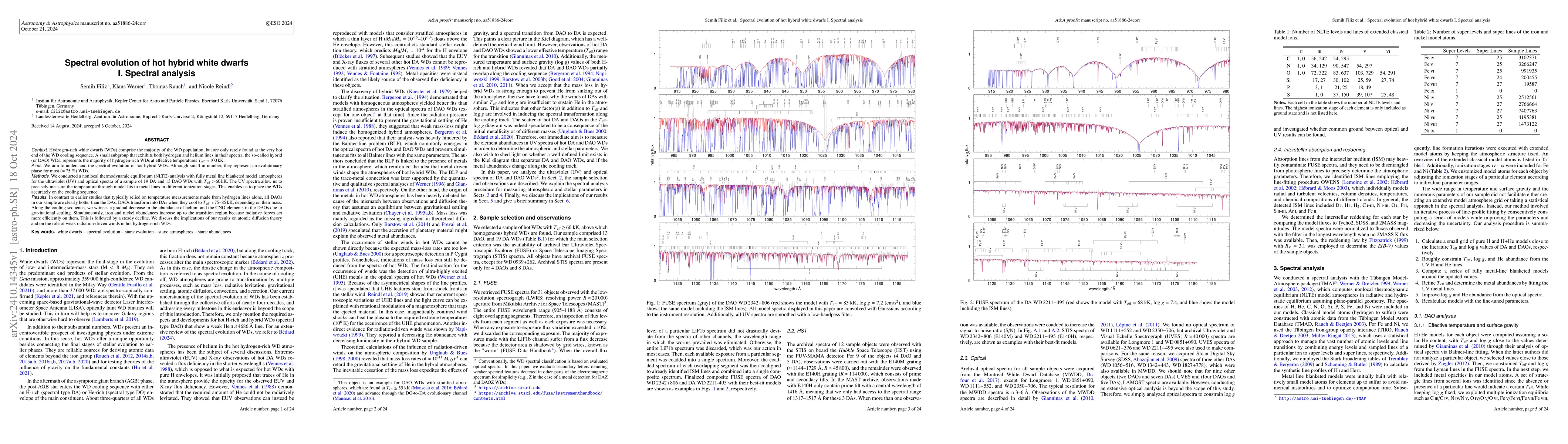 Thumbnail for Spectral evolution of hot hybrid white dwarfs I. Spectral analysis