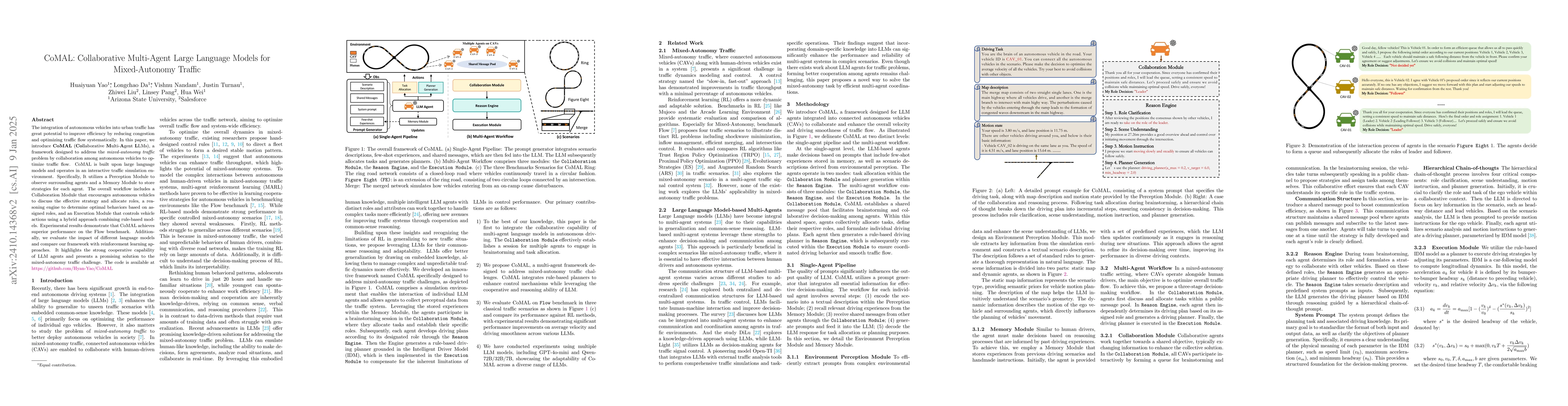 Thumbnail for CoMAL: Collaborative Multi-Agent Large Language Models for
  Mixed-Autonomy Traffic