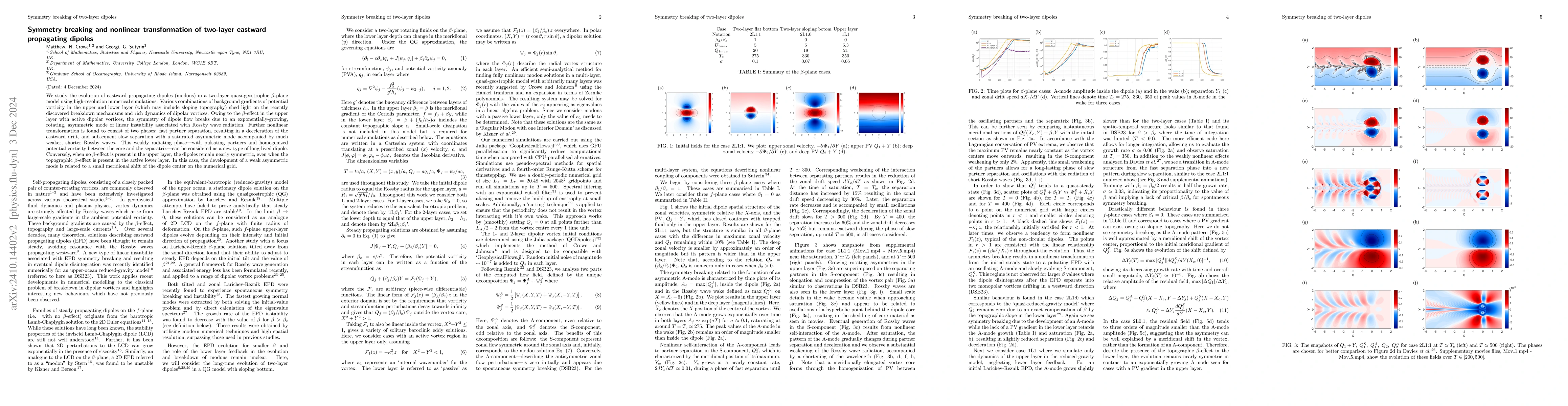 Thumbnail for Symmetry breaking and nonlinear transformation of two-layer eastward
  propagating dipoles