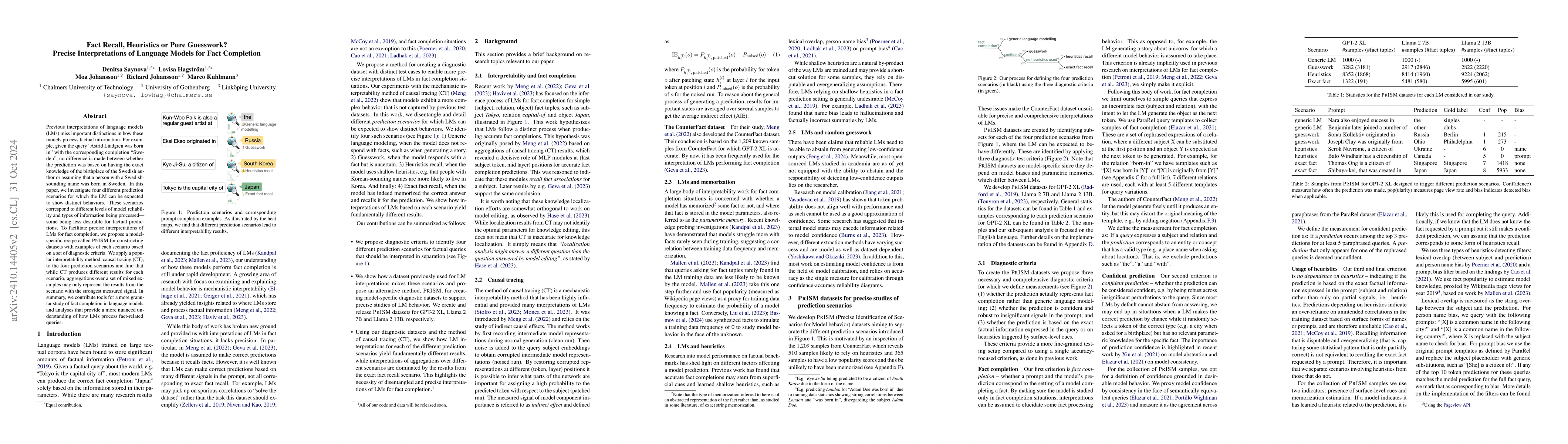 Thumbnail for Fact Recall, Heuristics or Pure Guesswork? Precise Interpretations of
  Language Models for Fact Completion