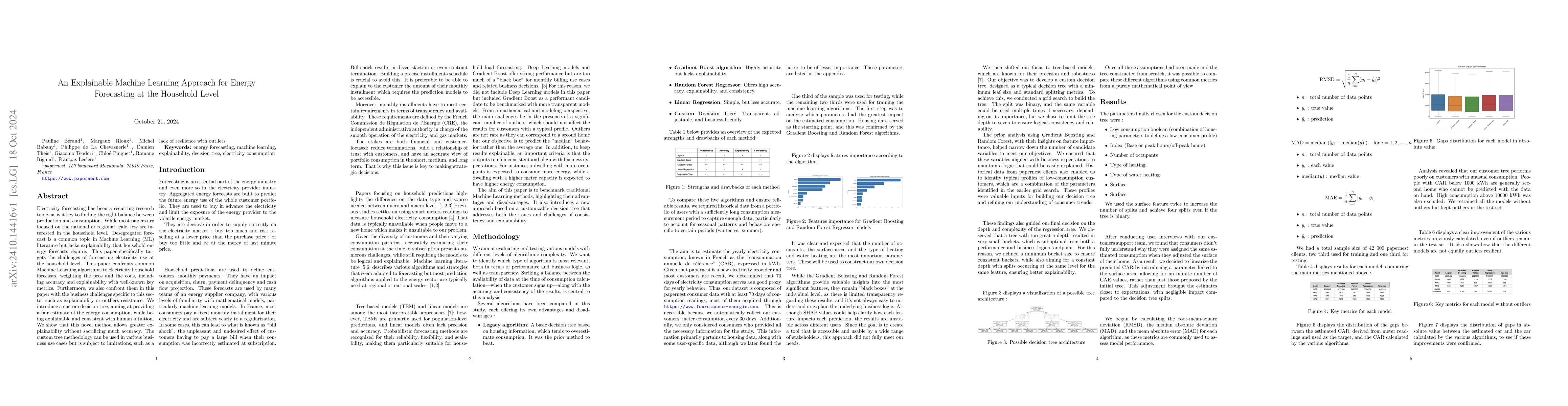 Thumbnail for An explainable machine learning approach for energy forecasting at the
  household level