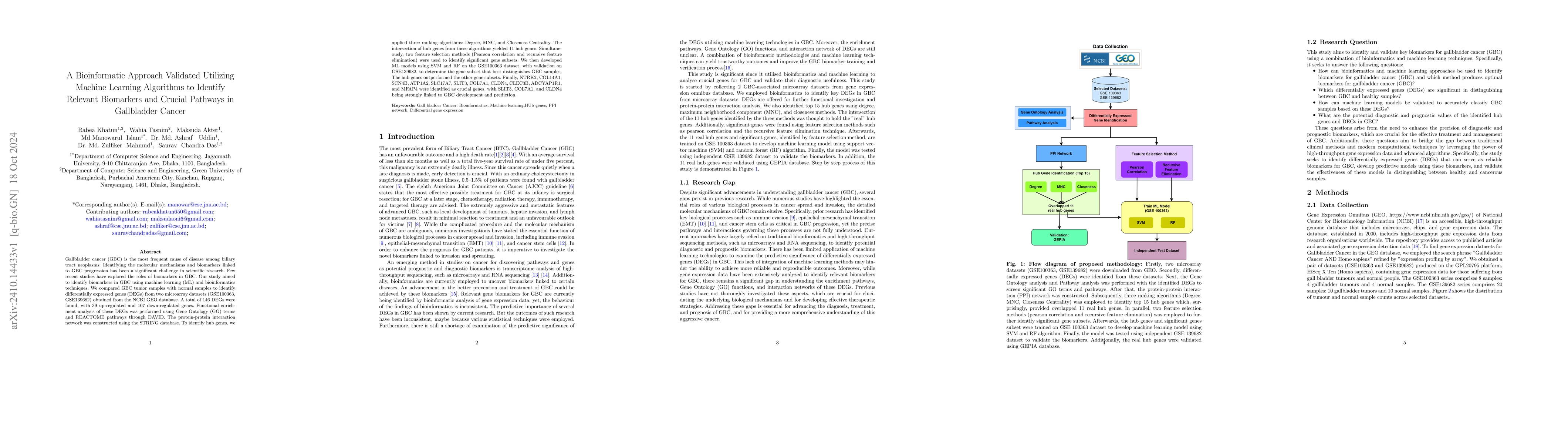 Thumbnail for A Bioinformatic Approach Validated Utilizing Machine Learning Algorithms
  to Identify Relevant Biomarkers and Crucial Pathways in Gallbladder Cancer