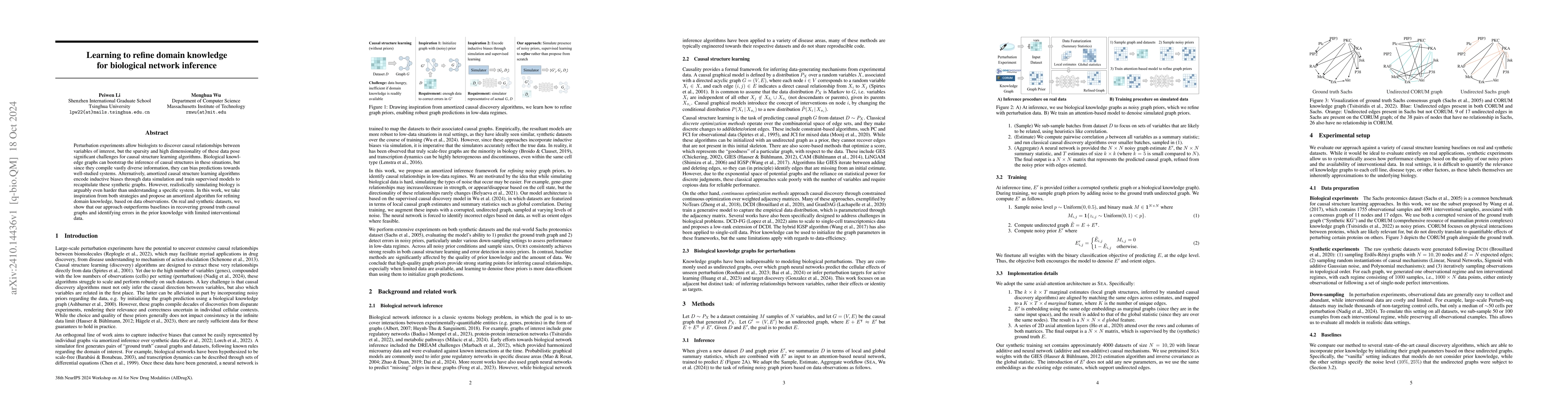Thumbnail for Learning to refine domain knowledge for biological network inference