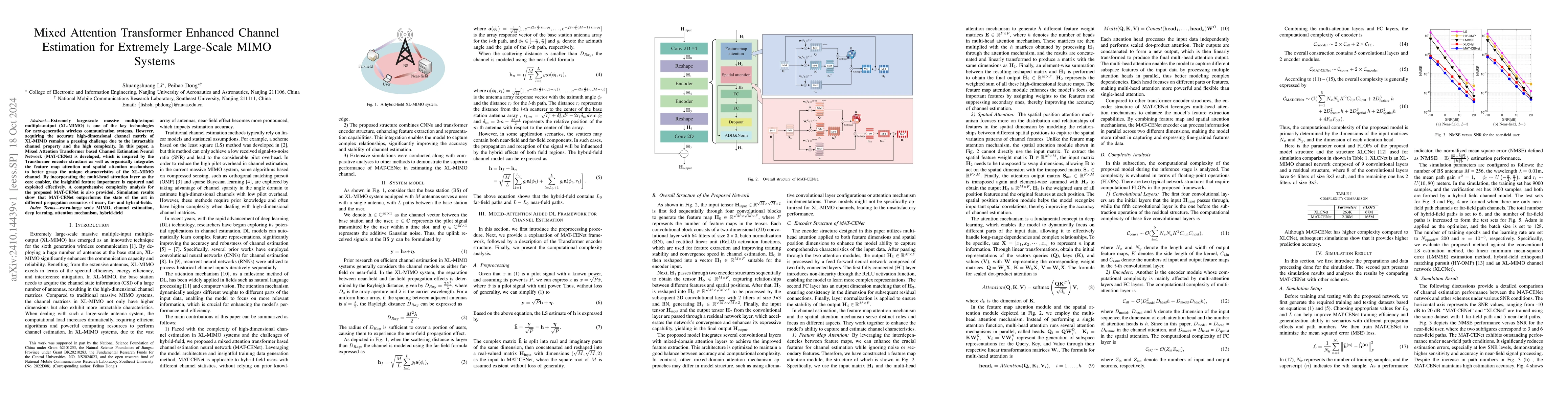 Thumbnail for Mixed Attention Transformer Enhanced Channel Estimation for Extremely
  Large-Scale MIMO Systems