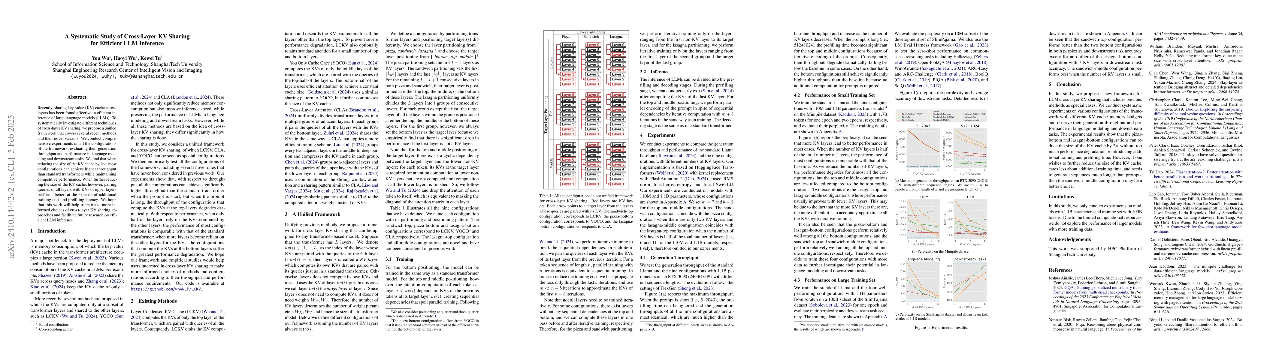 Thumbnail for A Systematic Study of Cross-Layer KV Sharing for Efficient LLM Inference