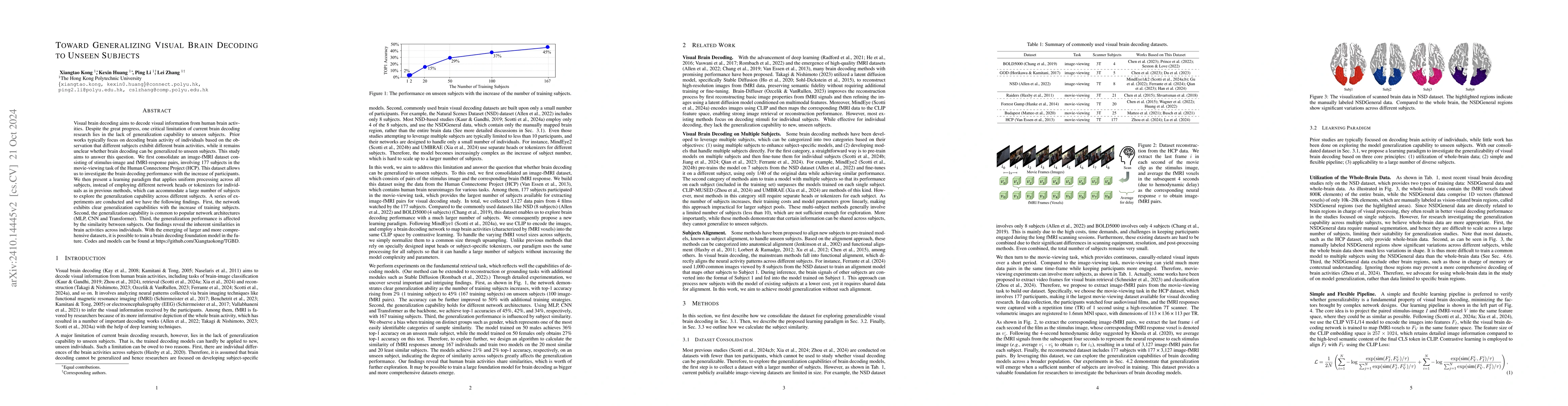Thumbnail for Toward Generalizing Visual Brain Decoding to Unseen Subjects