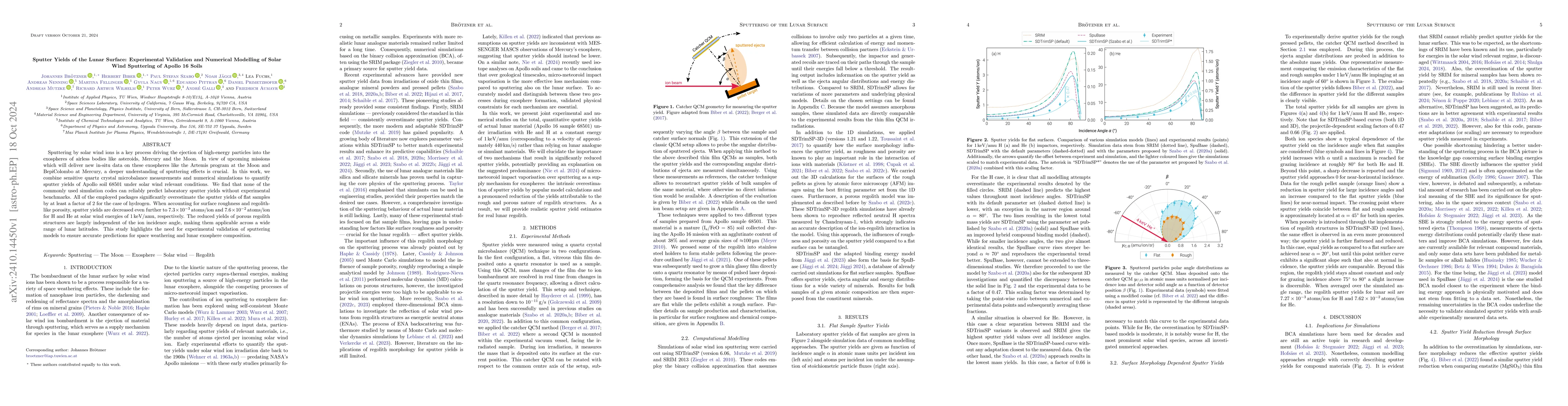 Thumbnail for Sputter Yields of the Lunar Surface: Experimental Validation and
  Numerical Modelling of Solar Wind Sputtering of Apollo 16 Soils