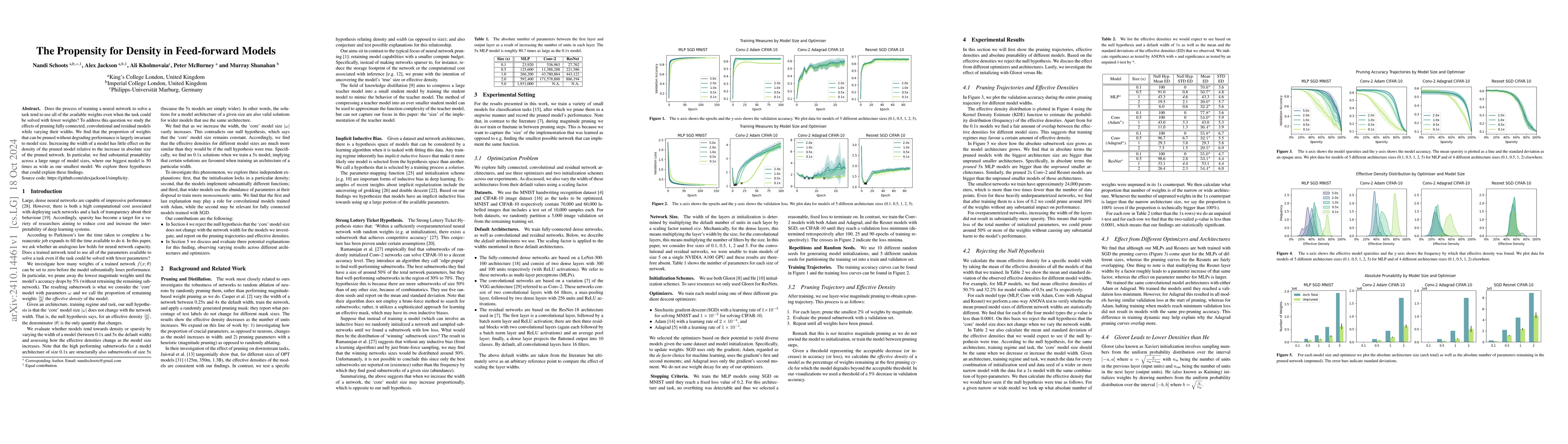 Thumbnail for The Propensity for Density in Feed-forward Models