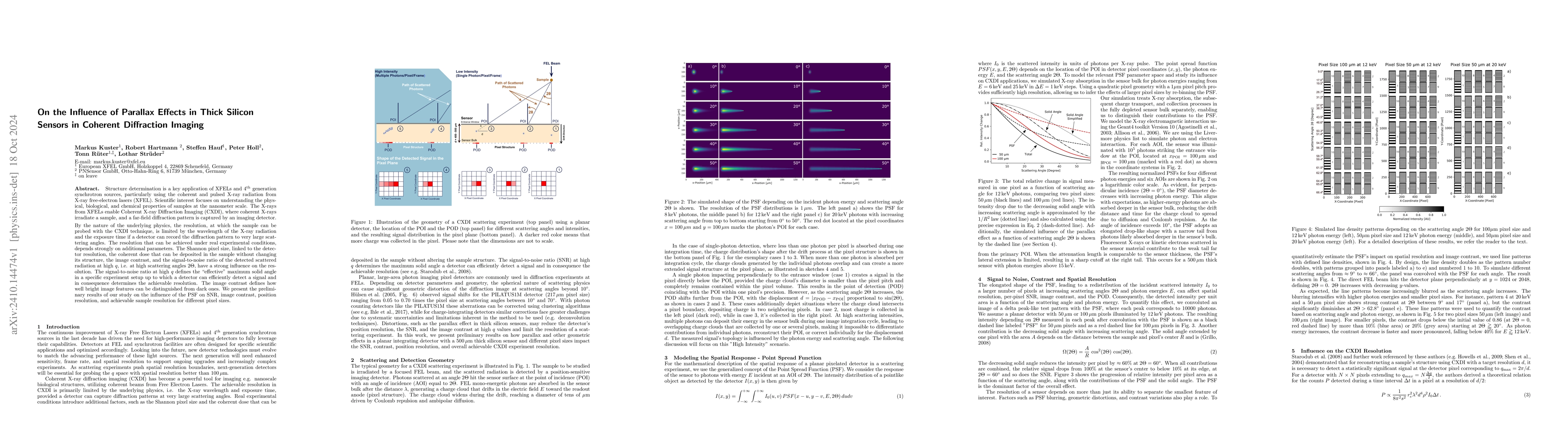 Thumbnail for On the Influence of Parallax Effects in Thick Silicon Sensors in
  Coherent Diffraction Imaging