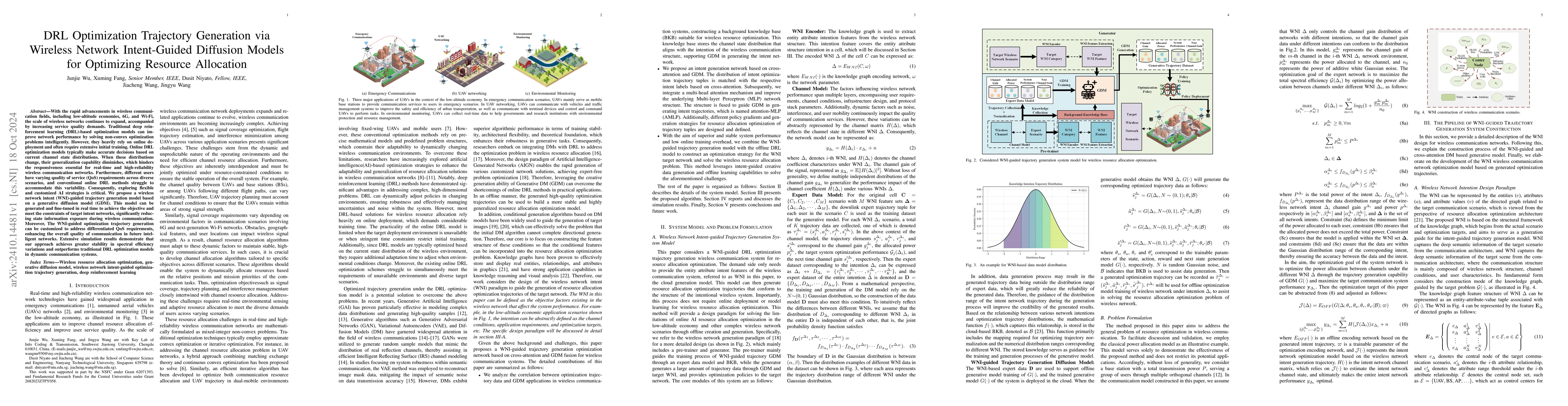 Thumbnail for DRL Optimization Trajectory Generation via Wireless Network
  Intent-Guided Diffusion Models for Optimizing Resource Allocation