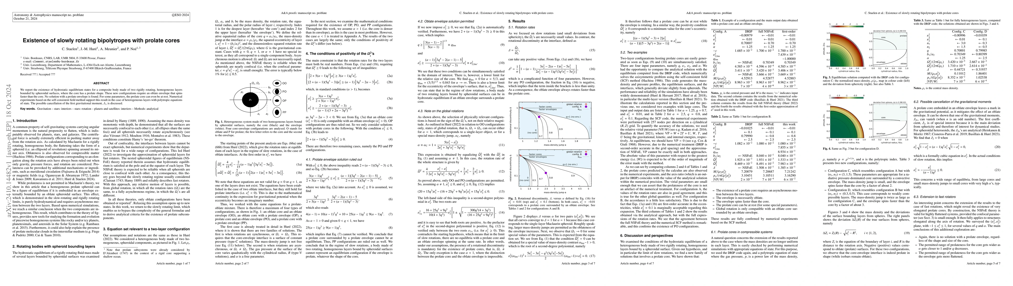Thumbnail for Existence of slowly rotating bipolytropes with prolate cores