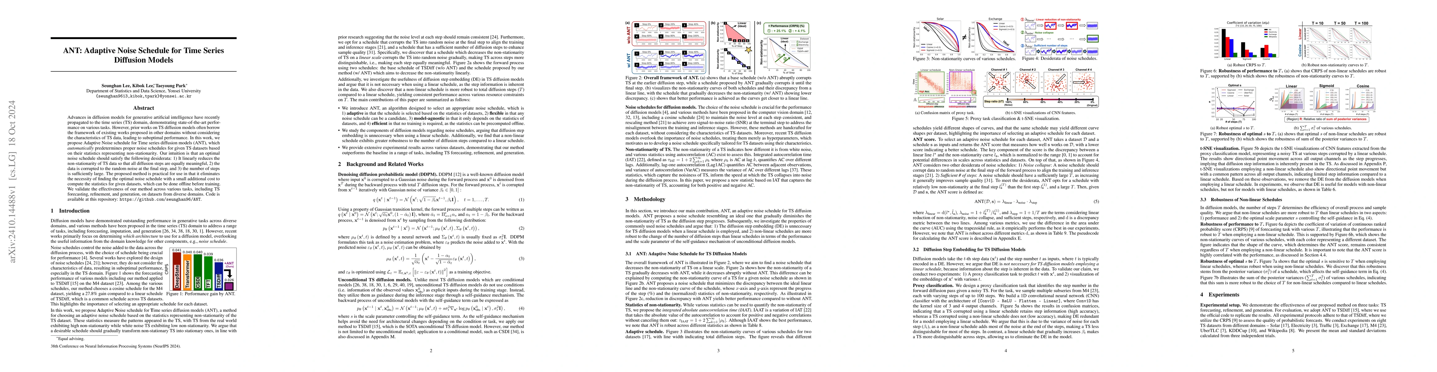 Thumbnail for ANT: Adaptive Noise Schedule for Time Series Diffusion Models
