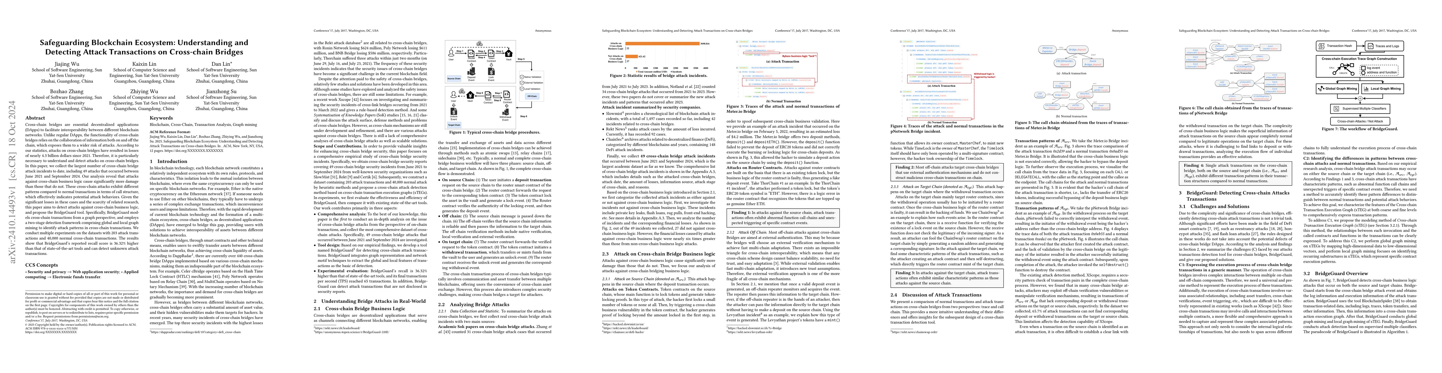 Thumbnail for Safeguarding Blockchain Ecosystem: Understanding and Detecting Attack
  Transactions on Cross-chain Bridges