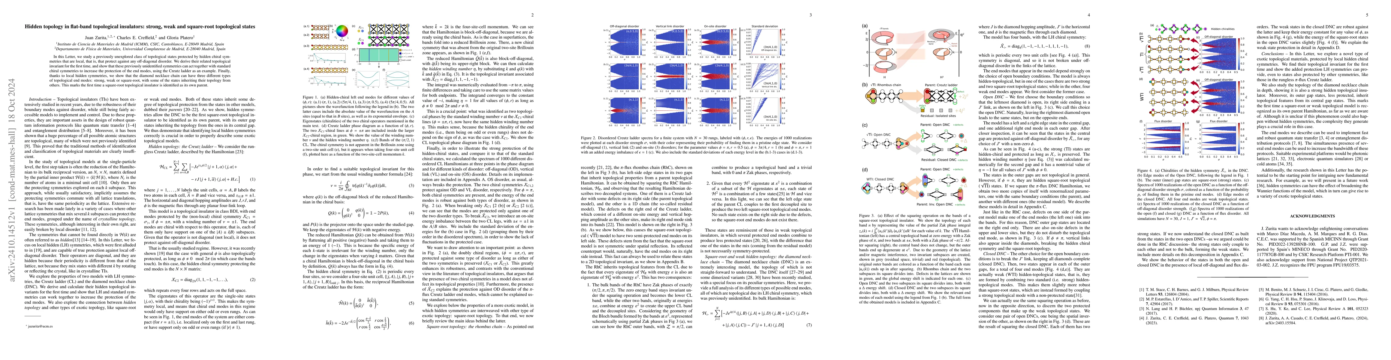 Thumbnail for Hidden topology in flat-band topological insulators: strong, weak and
  square-root topological states