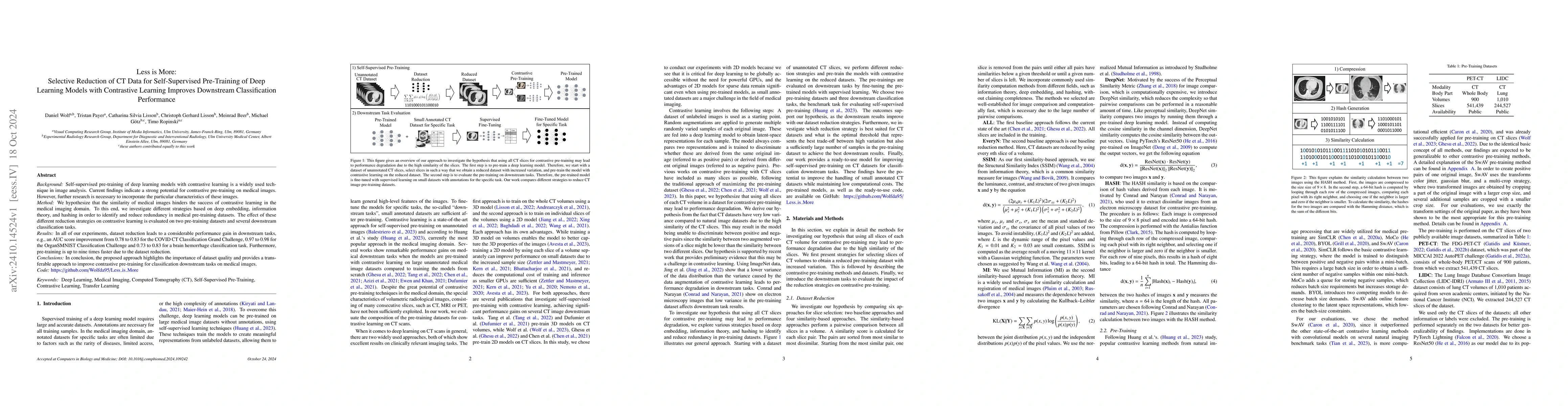 Thumbnail for Less is More: Selective Reduction of CT Data for Self-Supervised
  Pre-Training of Deep Learning Models with Contrastive Learning Improves
  Downstream Classification Performance