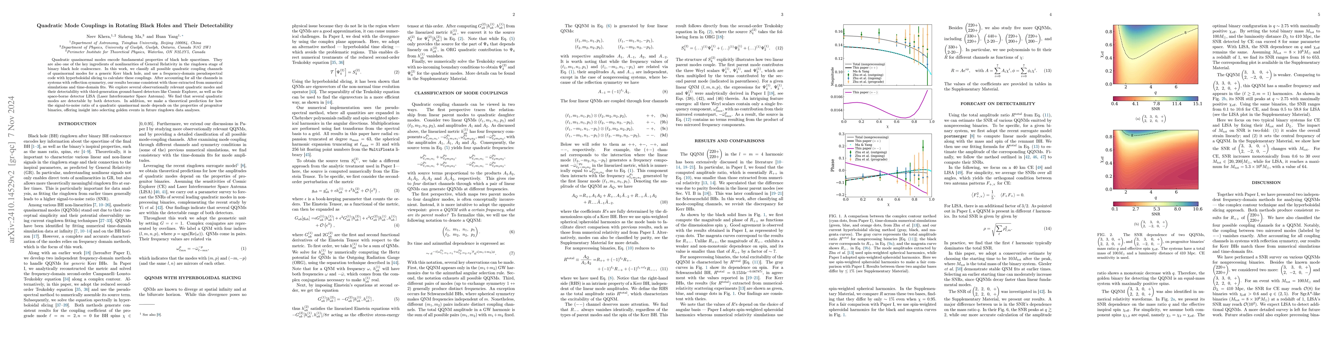 Thumbnail for Quadratic Mode Couplings in Rotating Black Holes and Their Detectability