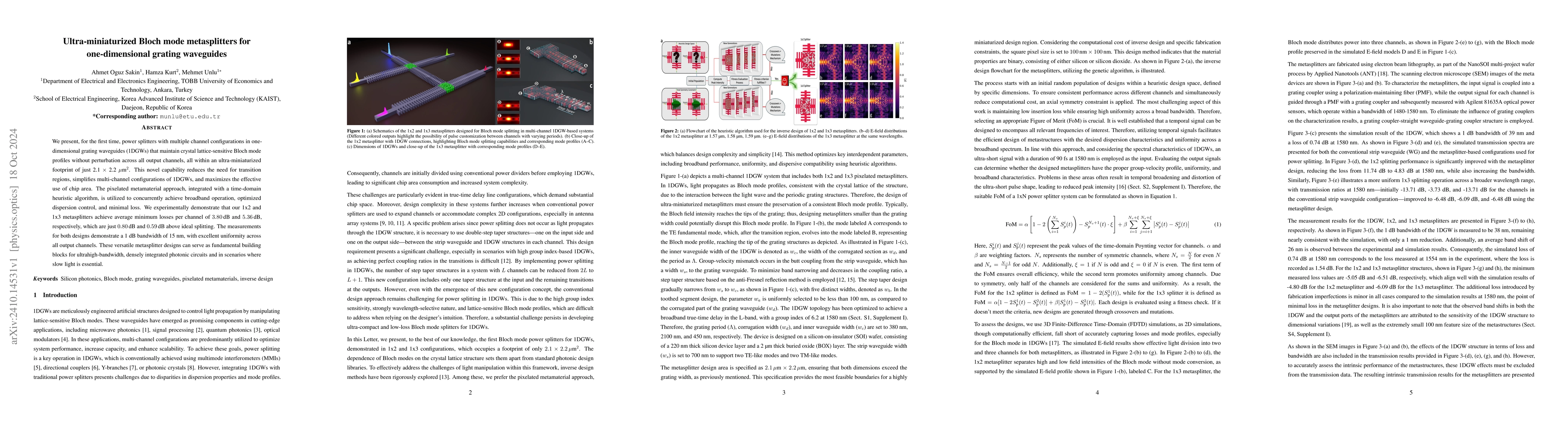 Thumbnail for Ultra-miniaturized Bloch mode metasplitters for one-dimensional grating
  waveguides