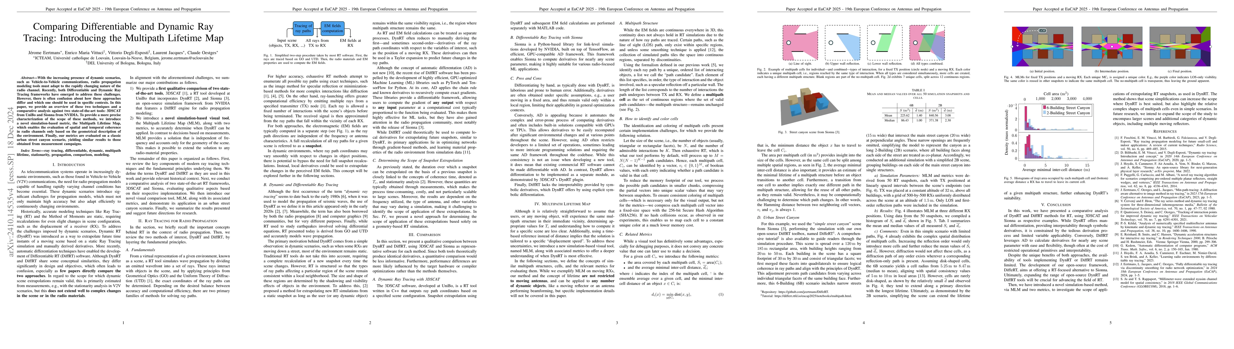 Thumbnail for Comparing Differentiable and Dynamic Ray Tracing: Introducing the
  Multipath Lifetime Map
