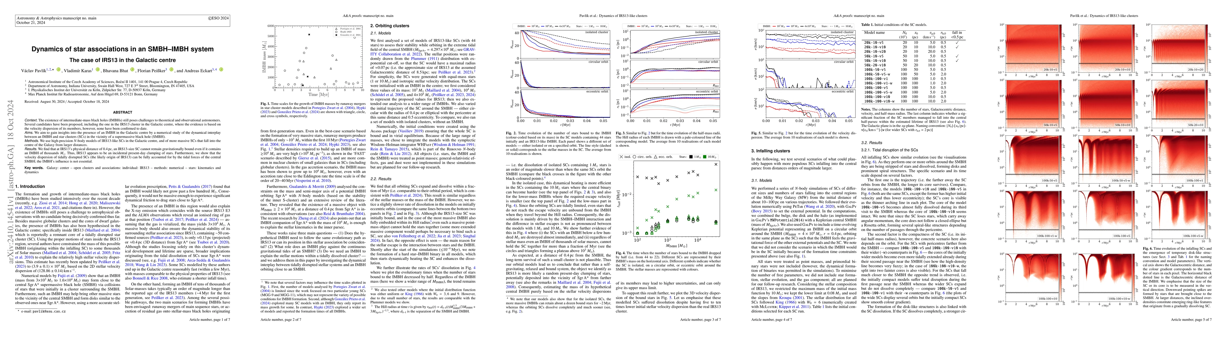 Thumbnail for Dynamics of star associations in an SMBH-IMBH system: The case of IRS13
  in the Galactic centre