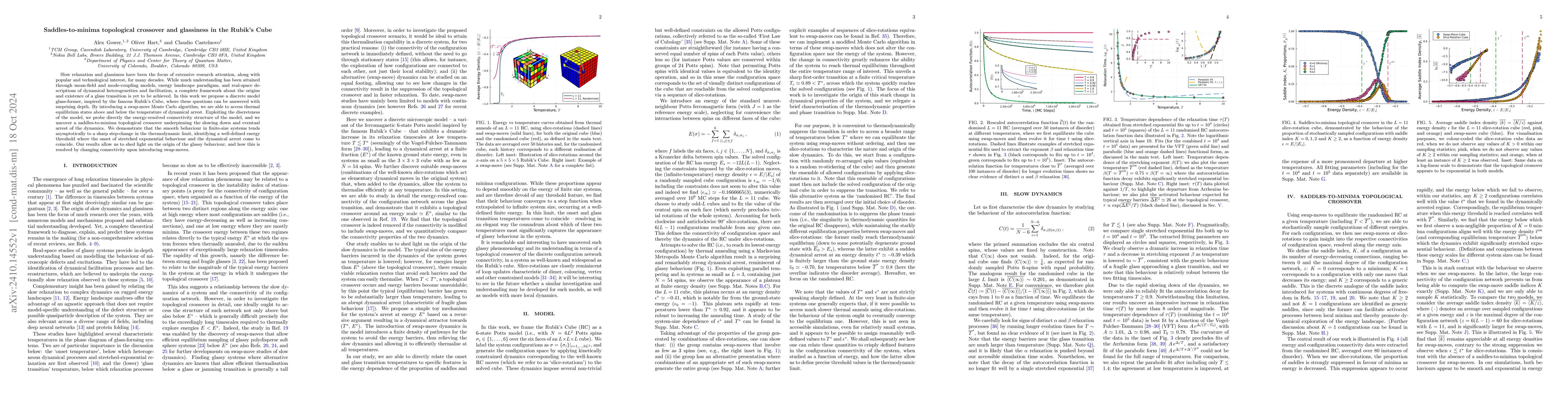 Thumbnail for Saddles-to-minima topological crossover and glassiness in the Rubik's
  Cube