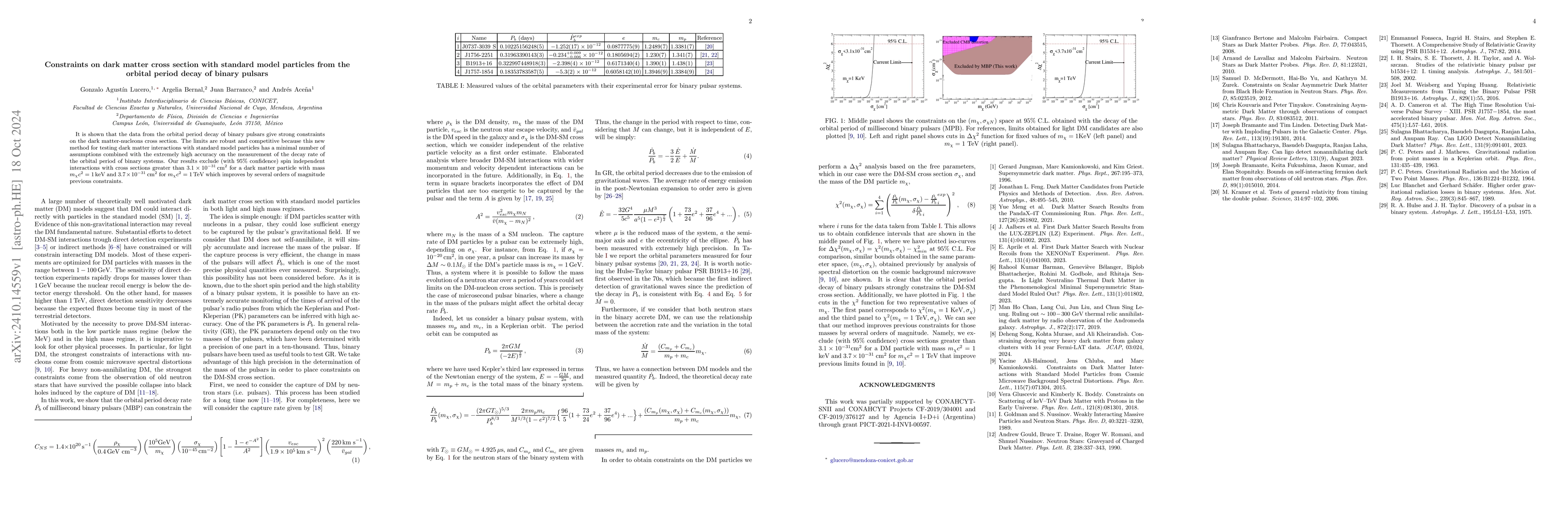 Thumbnail for Constrains on dark matter cross section with standard model particles
  from the orbital period decay of binary pulsars