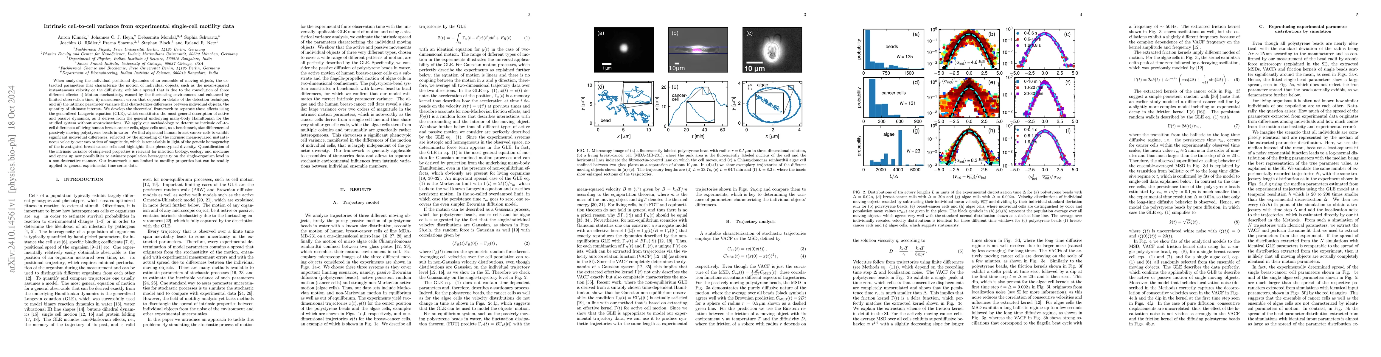 Thumbnail for Intrinsic cell-to-cell variance from experimental single-cell motility
  data