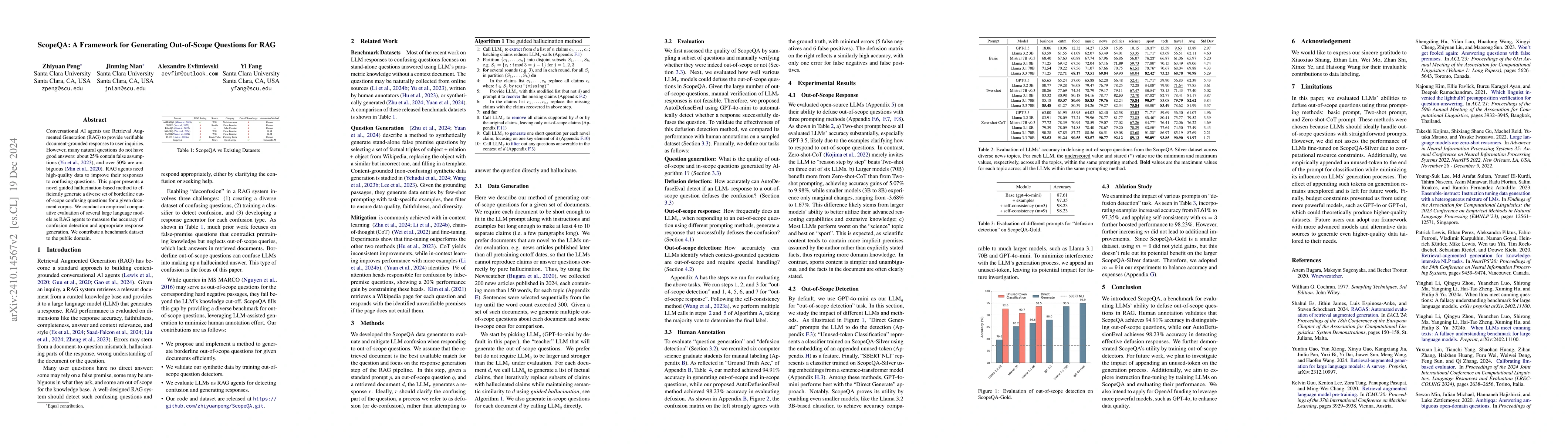 Thumbnail for RAG-ConfusionQA: A Benchmark for Evaluating LLMs on Confusing Questions