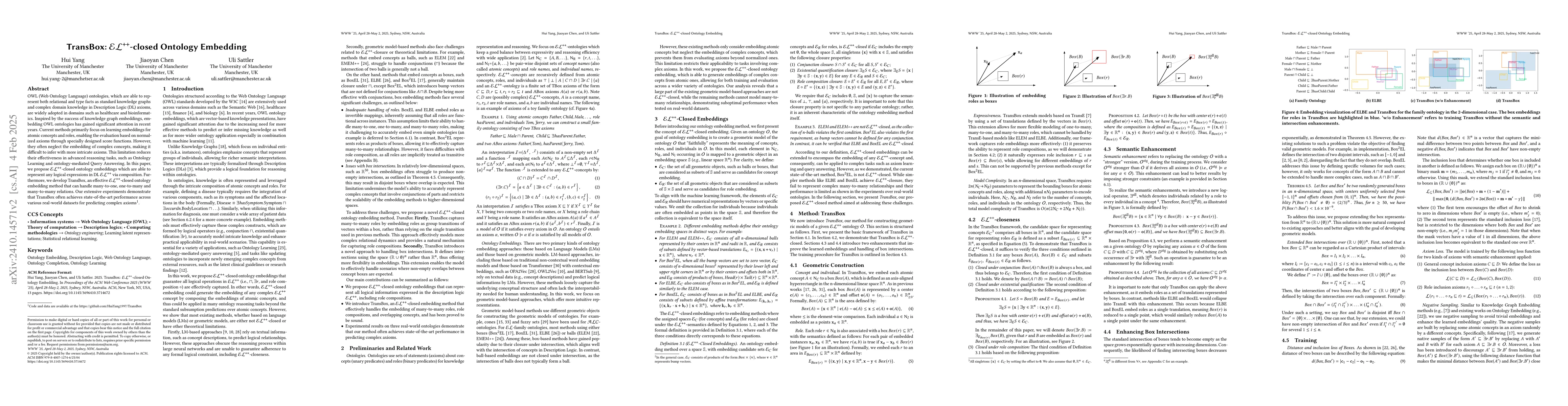 Thumbnail for TransBox: EL++-closed Ontology Embedding
