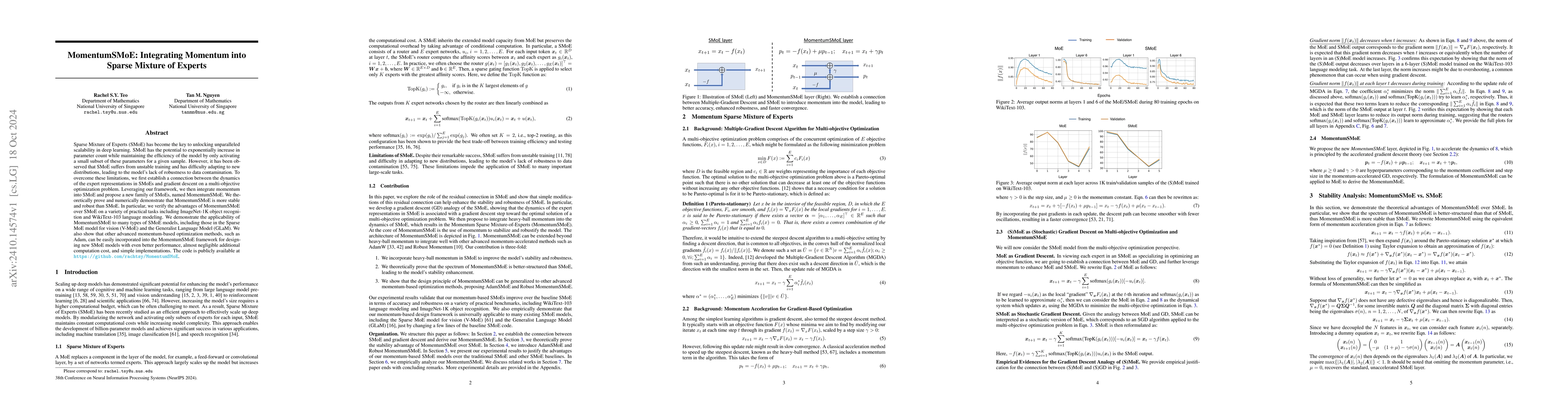 Thumbnail for MomentumSMoE: Integrating Momentum into Sparse Mixture of Experts