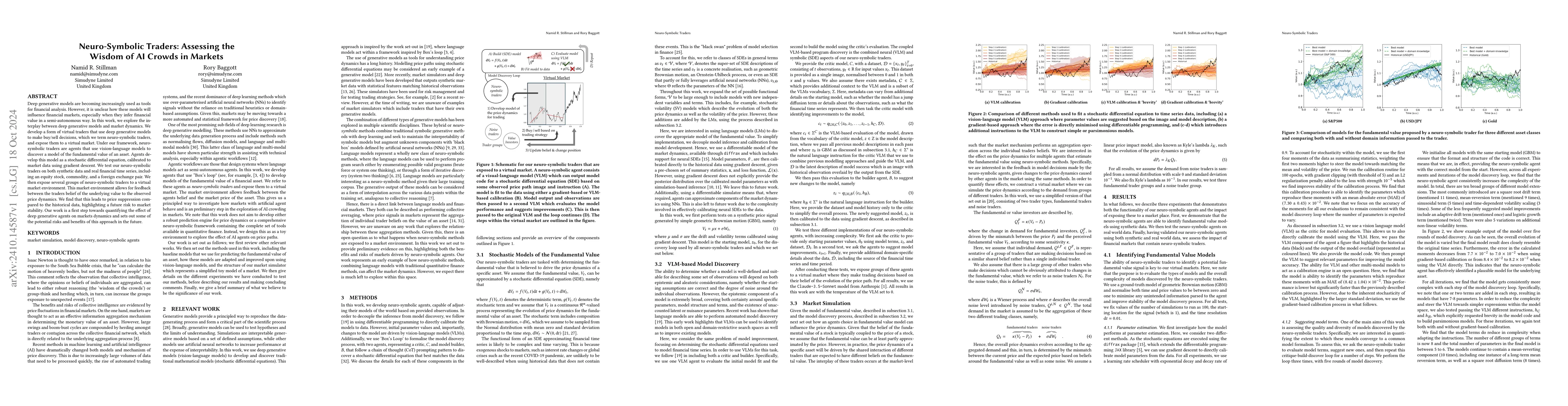 Thumbnail for Neuro-Symbolic Traders: Assessing the Wisdom of AI Crowds in Markets