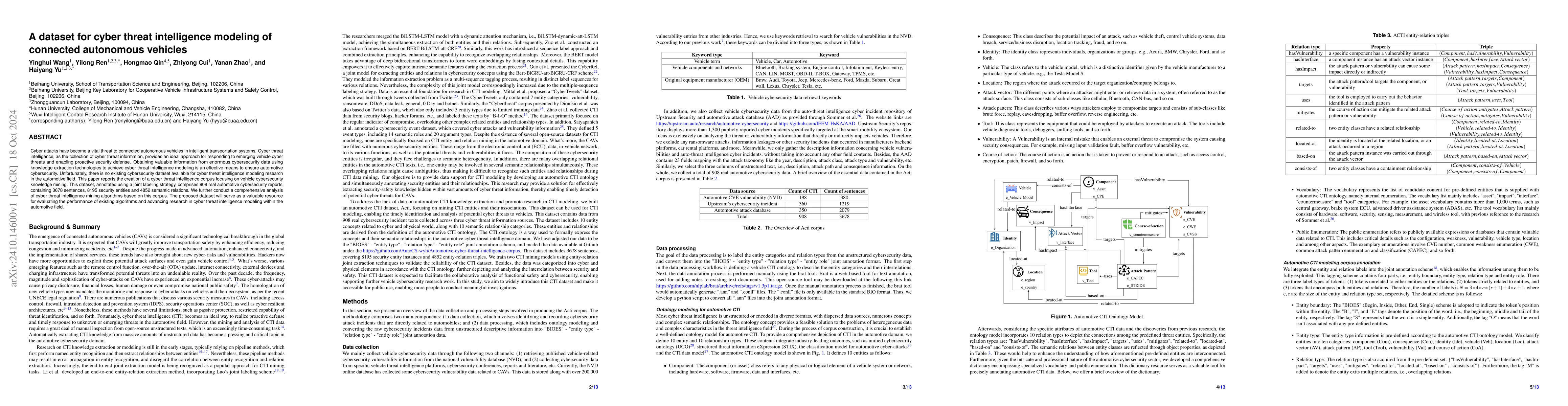 Thumbnail for A dataset for cyber threat intelligence modeling of connected autonomous
  vehicles