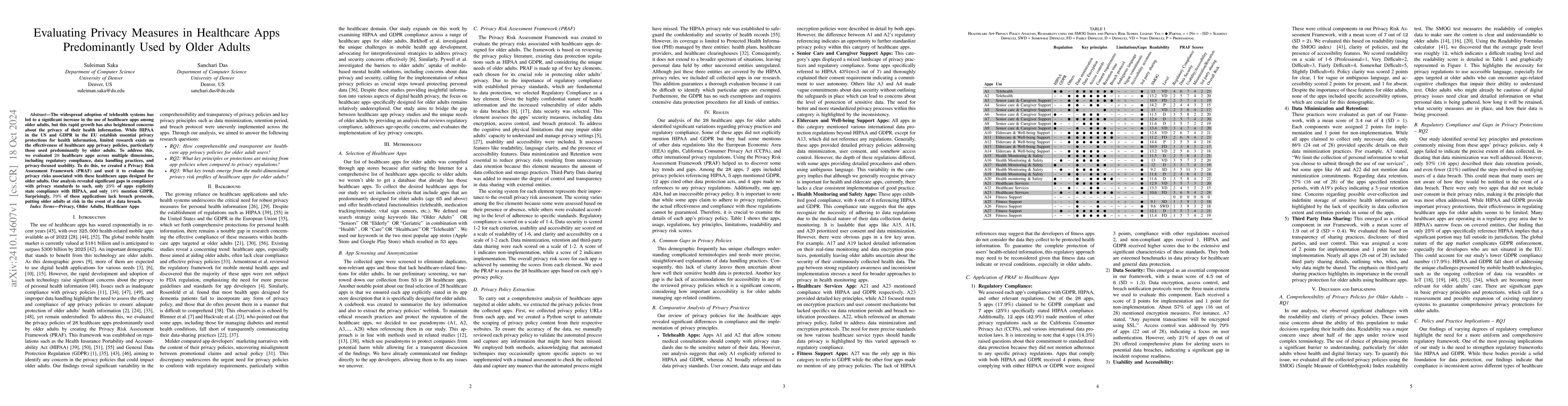 Thumbnail for Evaluating Privacy Measures in Healthcare Apps Predominantly Used by
  Older Adults