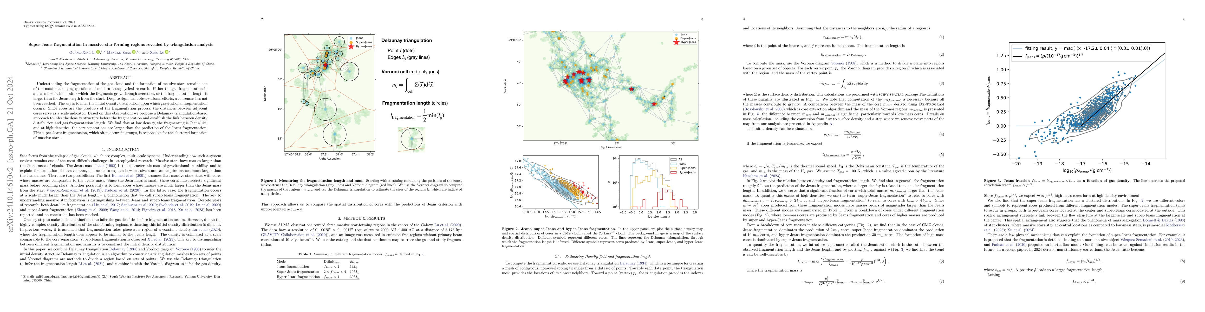 Thumbnail for Super-Jeans fragmentation in massive star-forming regions revealed by
  triangulation analysis