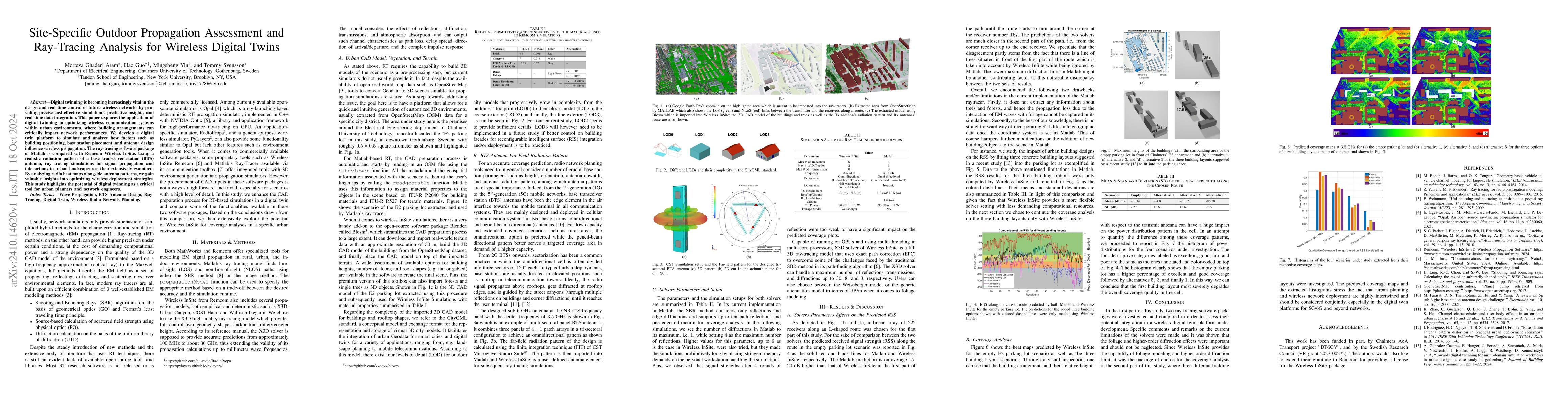 Thumbnail for Site-Specific Outdoor Propagation Assessment and Ray-Tracing Analysis
  for Wireless Digital Twins