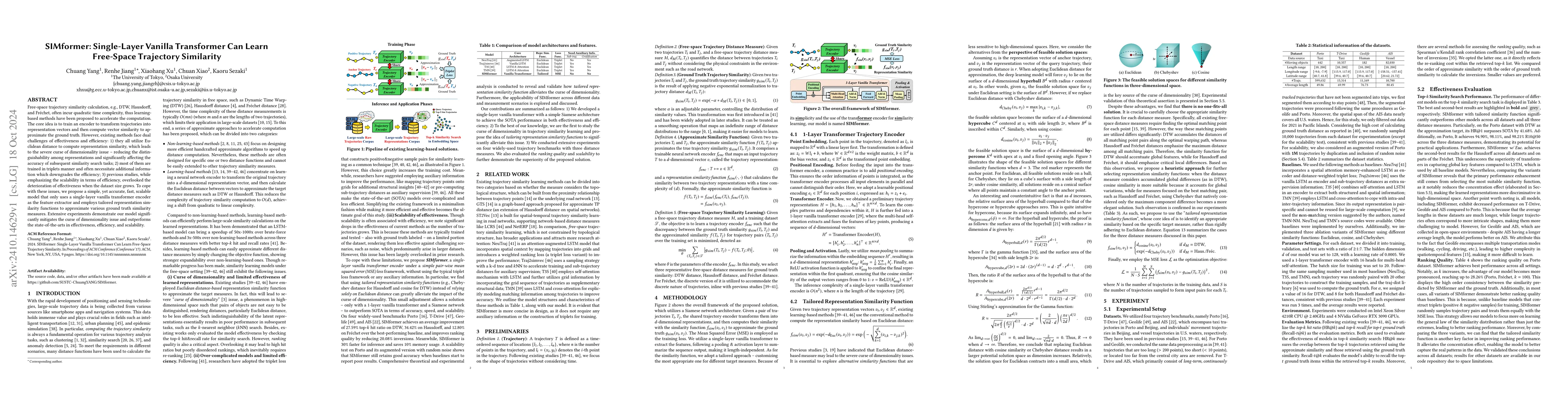 Thumbnail for SIMformer: Single-Layer Vanilla Transformer Can Learn Free-Space
  Trajectory Similarity