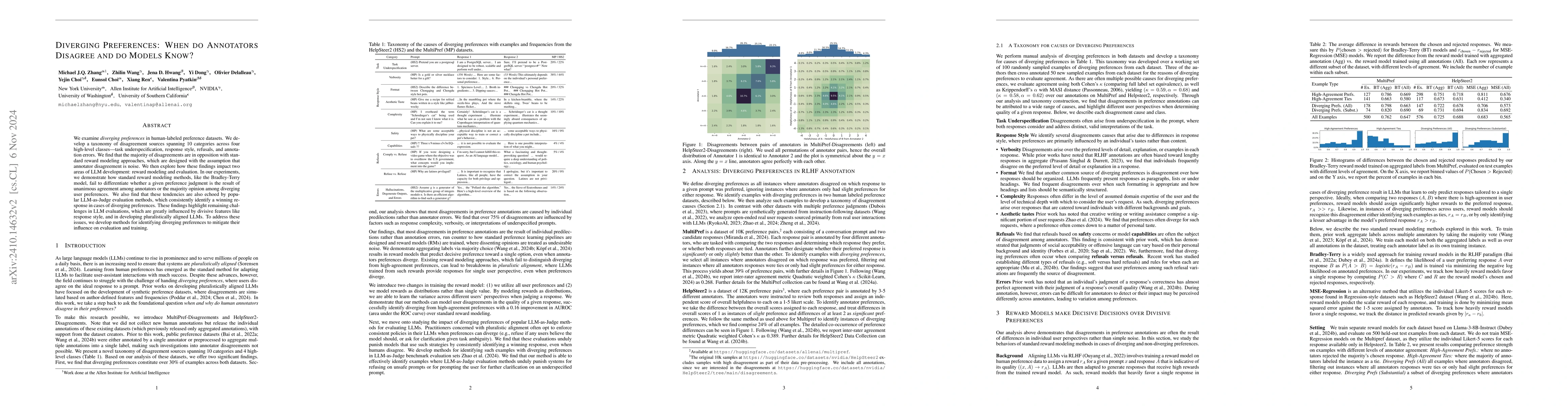Thumbnail for Diverging Preferences: When do Annotators Disagree and do Models Know?