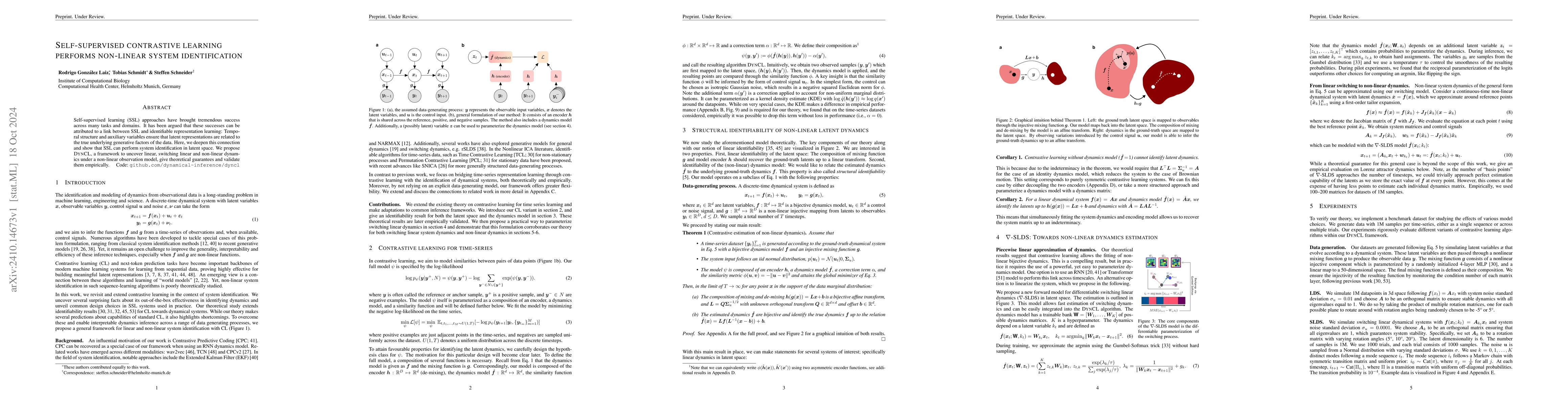 Thumbnail for Self-supervised contrastive learning performs non-linear system
  identification