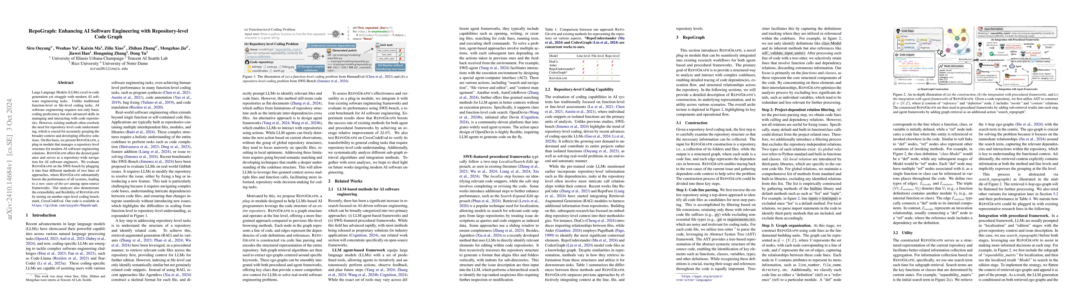 Thumbnail for RepoGraph: Enhancing AI Software Engineering with Repository-level Code
  Graph