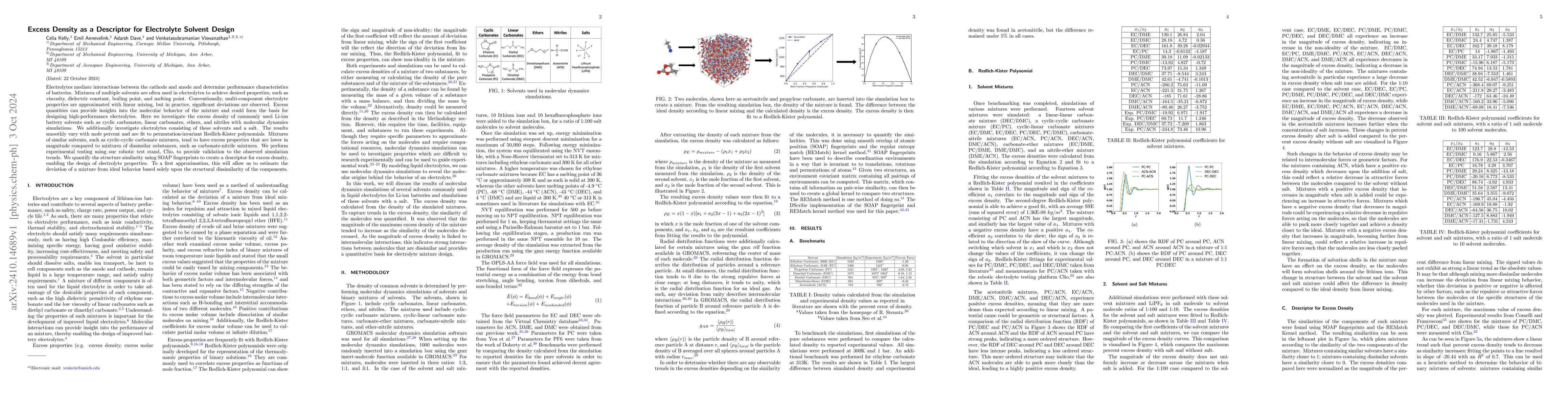 Thumbnail for Excess Density as a Descriptor for Electrolyte Solvent Design