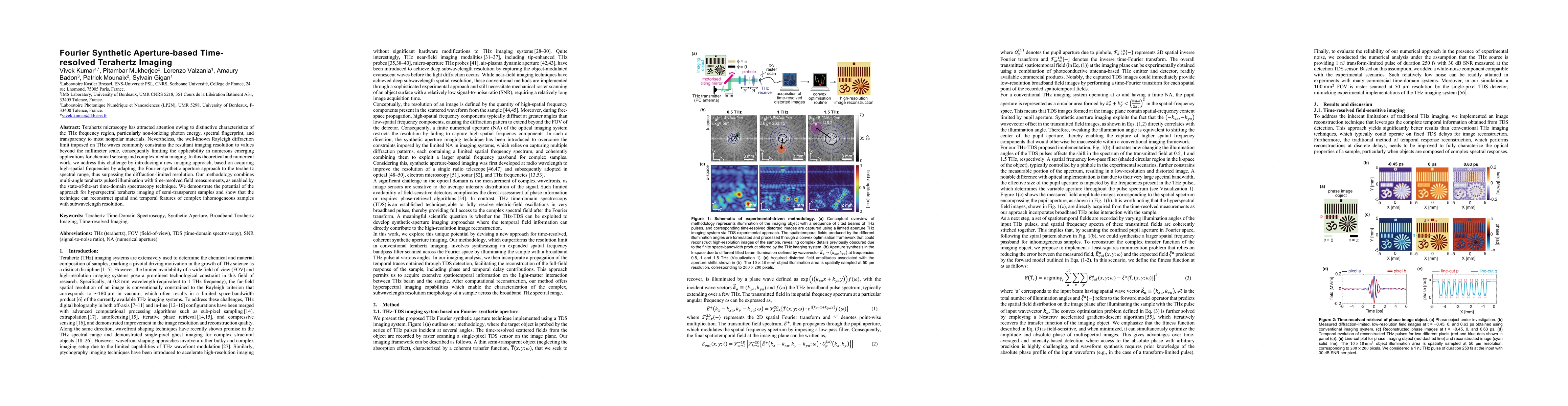 Thumbnail for Fourier Synthetic Aperture-based Time-resolved Terahertz Imaging