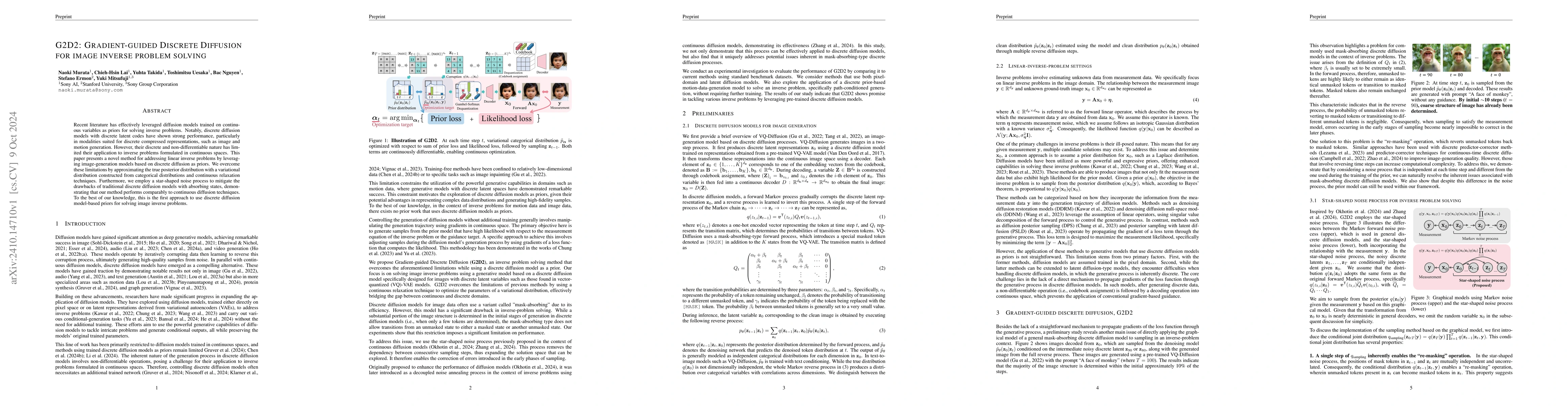 Thumbnail for G2D2: Gradient-guided Discrete Diffusion for image inverse problem
  solving