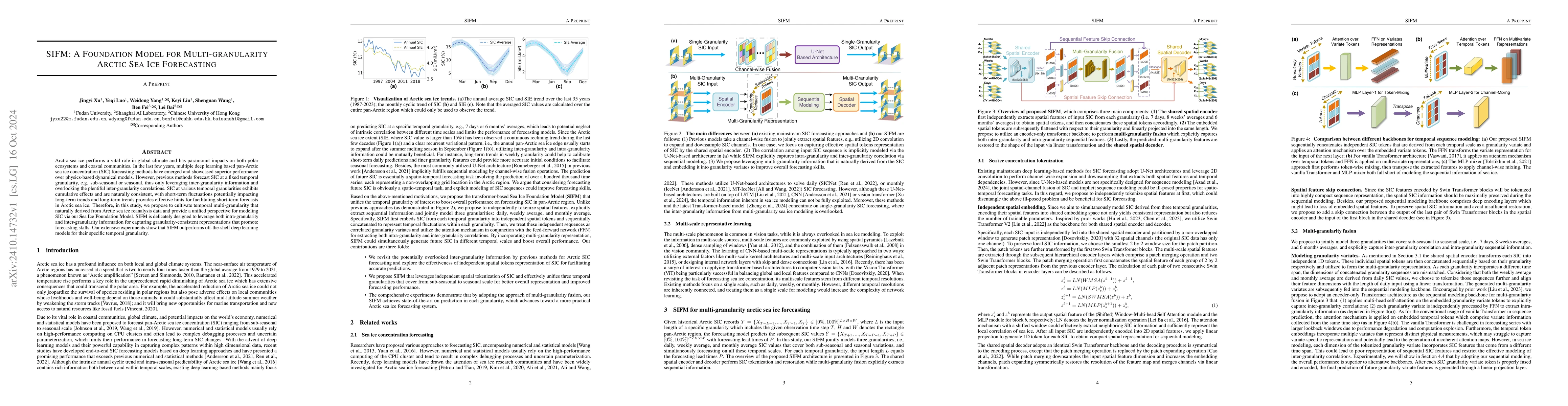 Thumbnail for SIFM: A Foundation Model for Multi-granularity Arctic Sea Ice
  Forecasting