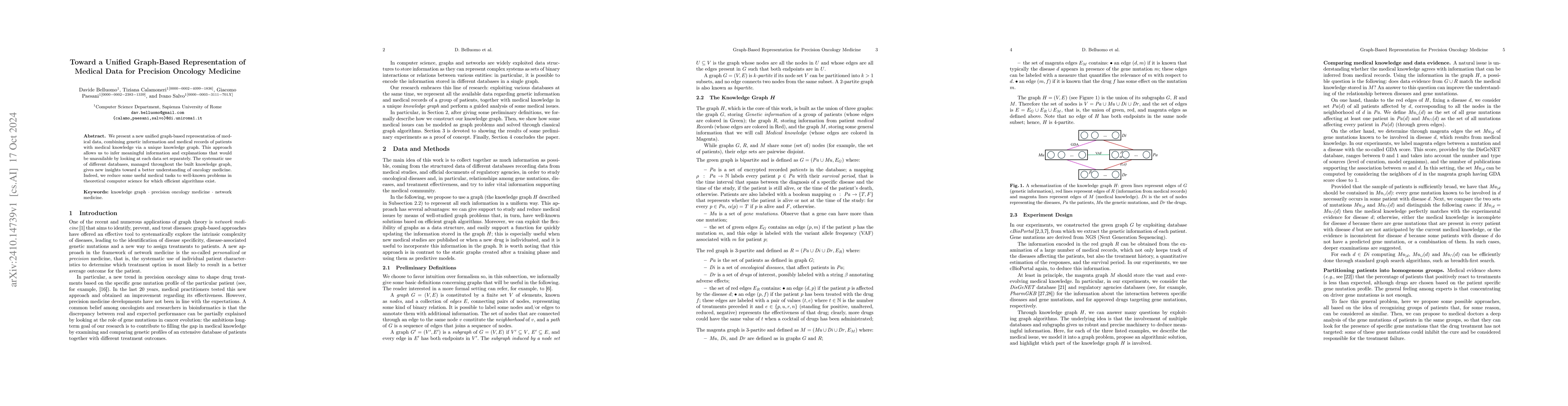 Thumbnail for Toward a Unified Graph-Based Representation of Medical Data for
  Precision Oncology Medicine