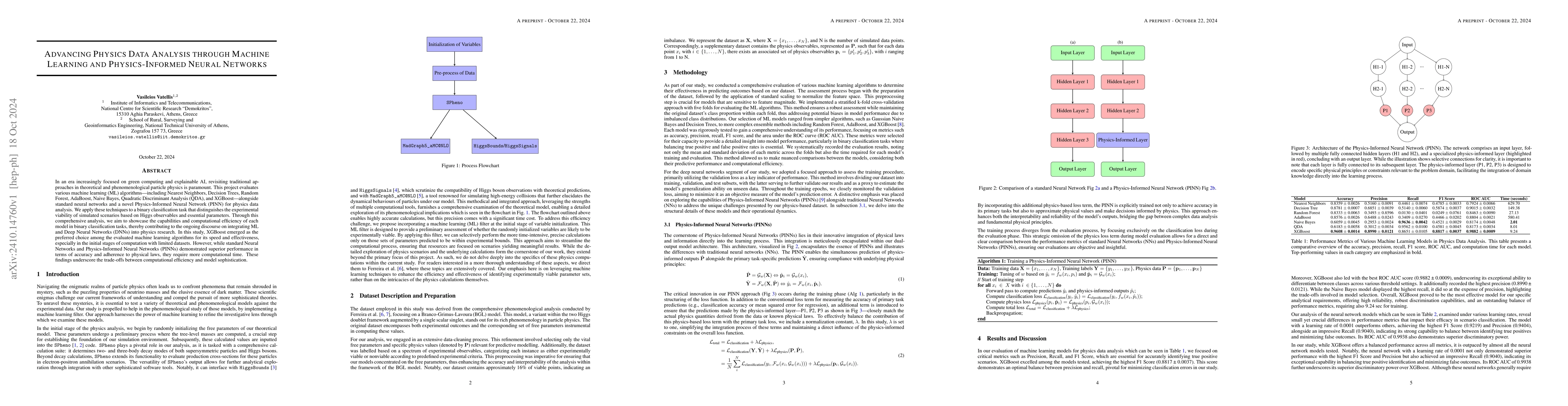 Thumbnail for Advancing Physics Data Analysis through Machine Learning and
  Physics-Informed Neural Networks